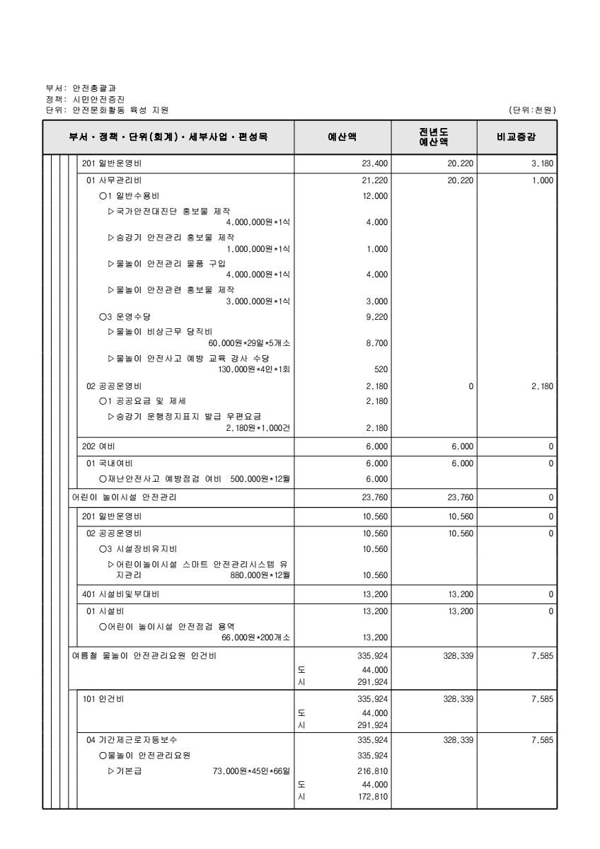 페이지