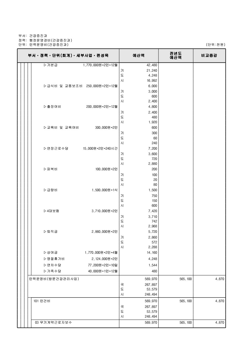 페이지