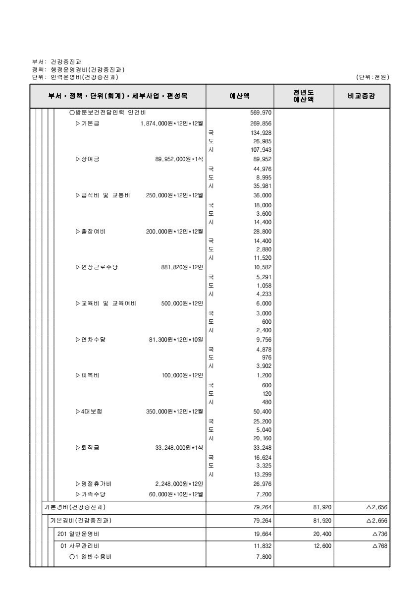 페이지