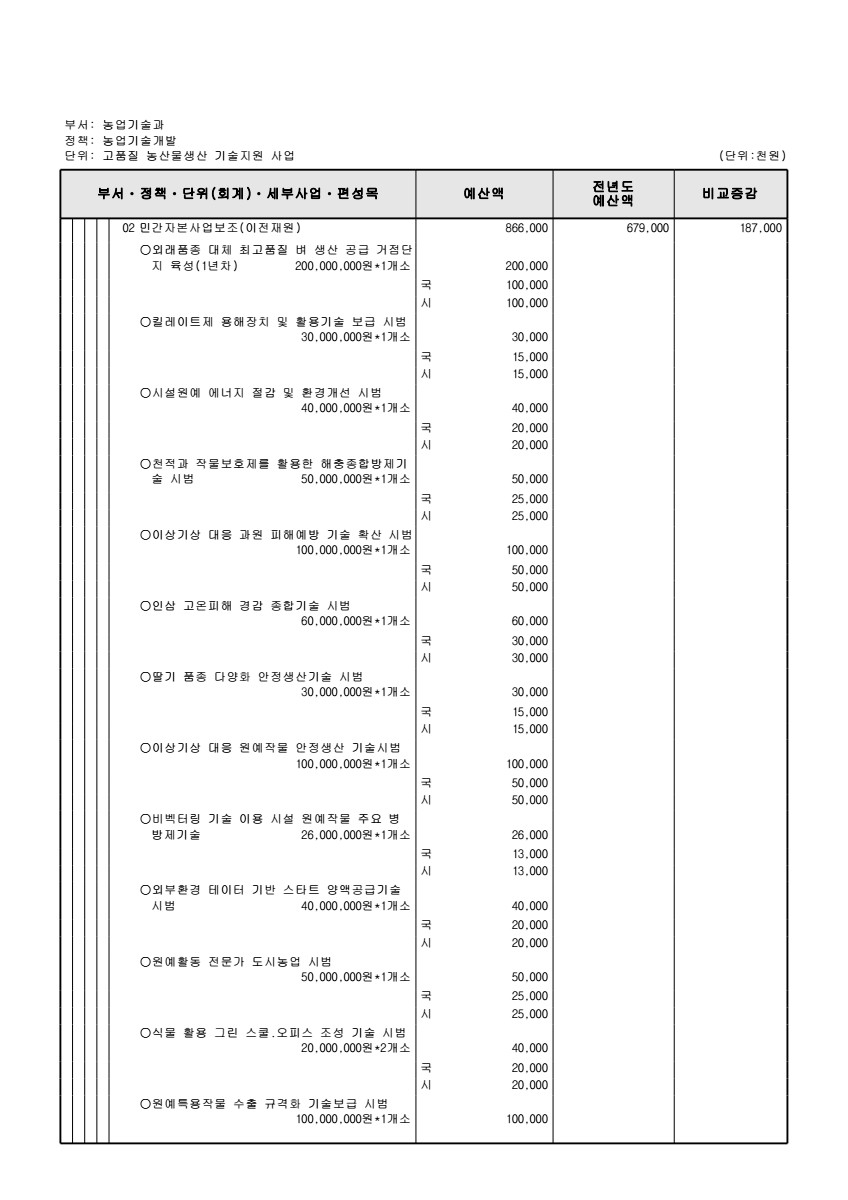 페이지