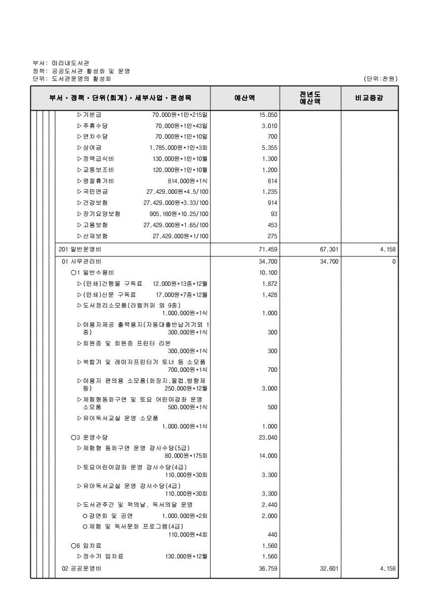 페이지