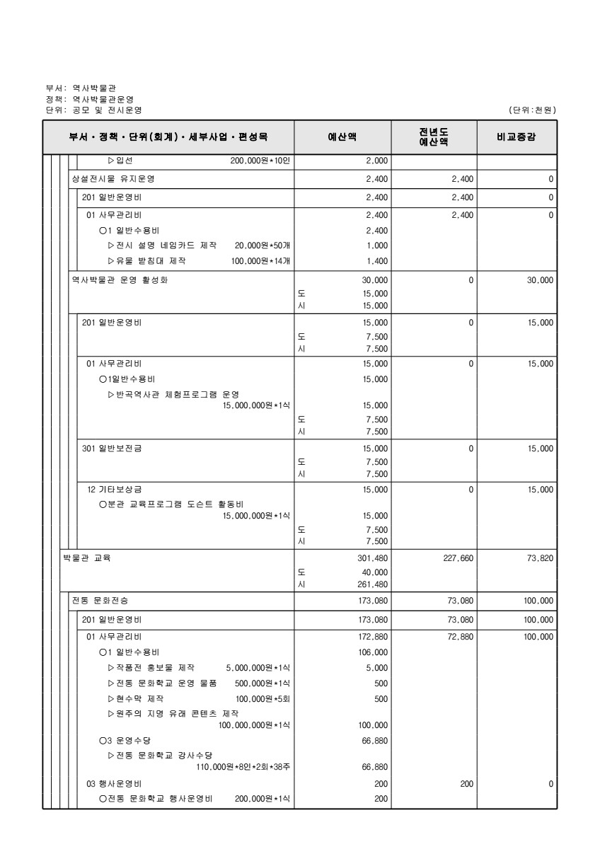 페이지