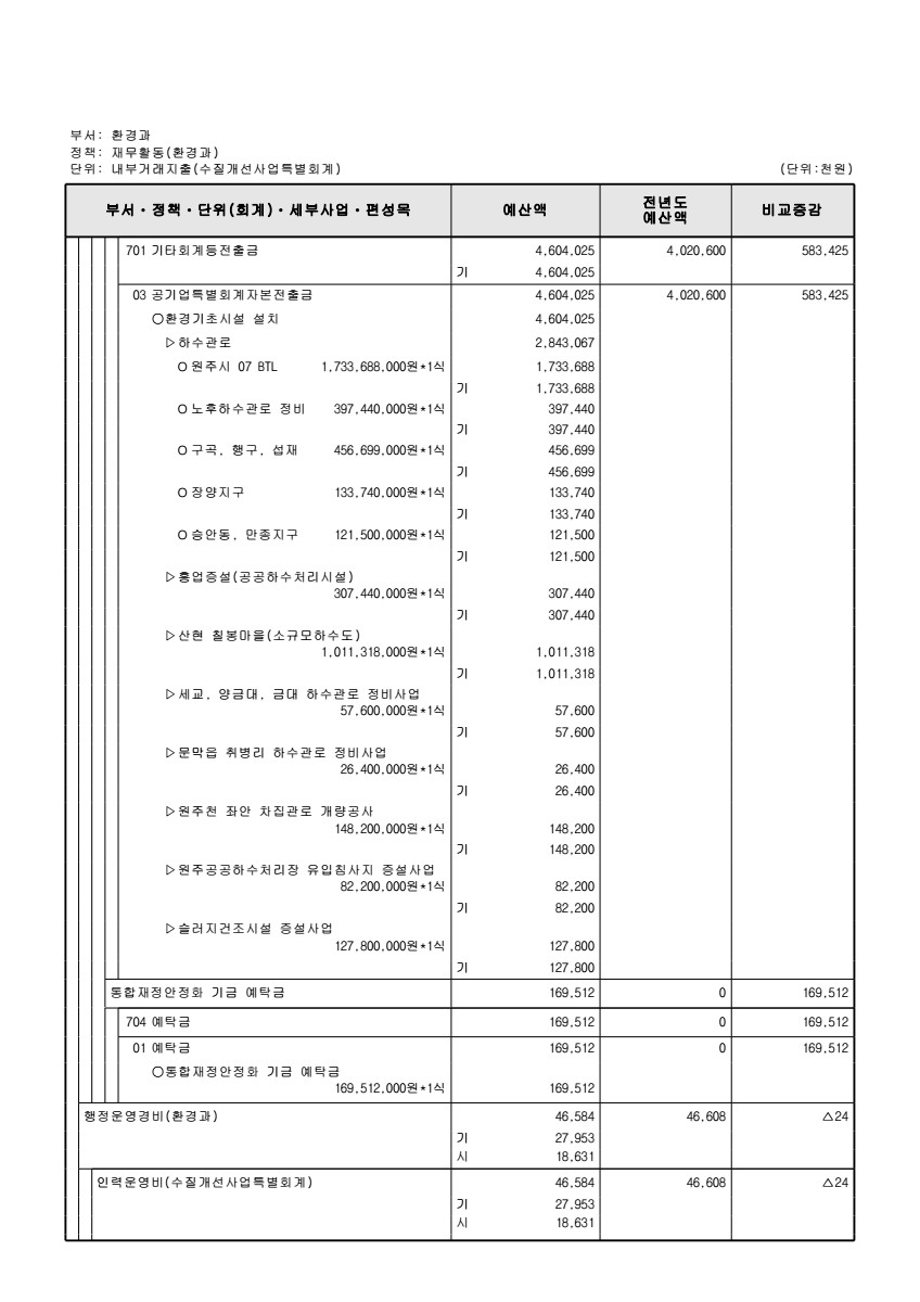 페이지