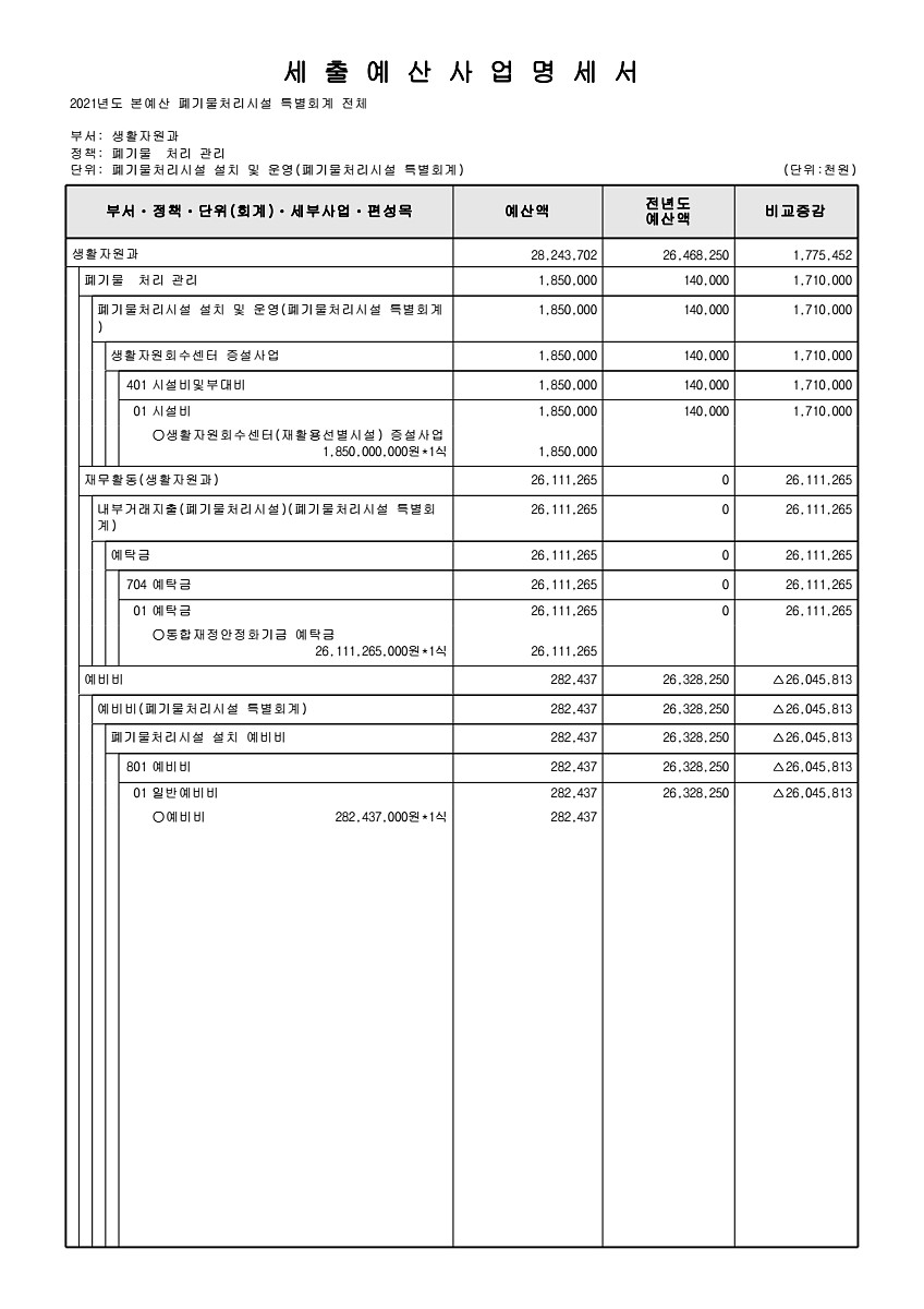 1000페이지