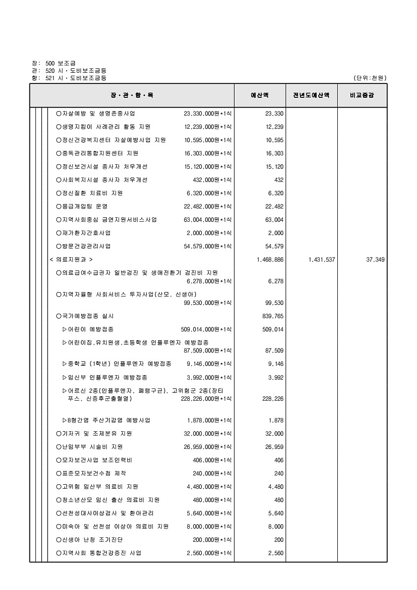 163페이지