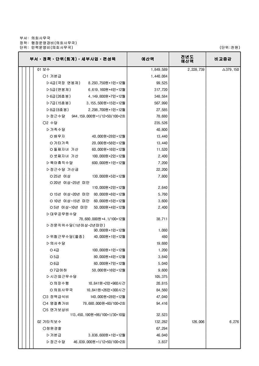 176페이지