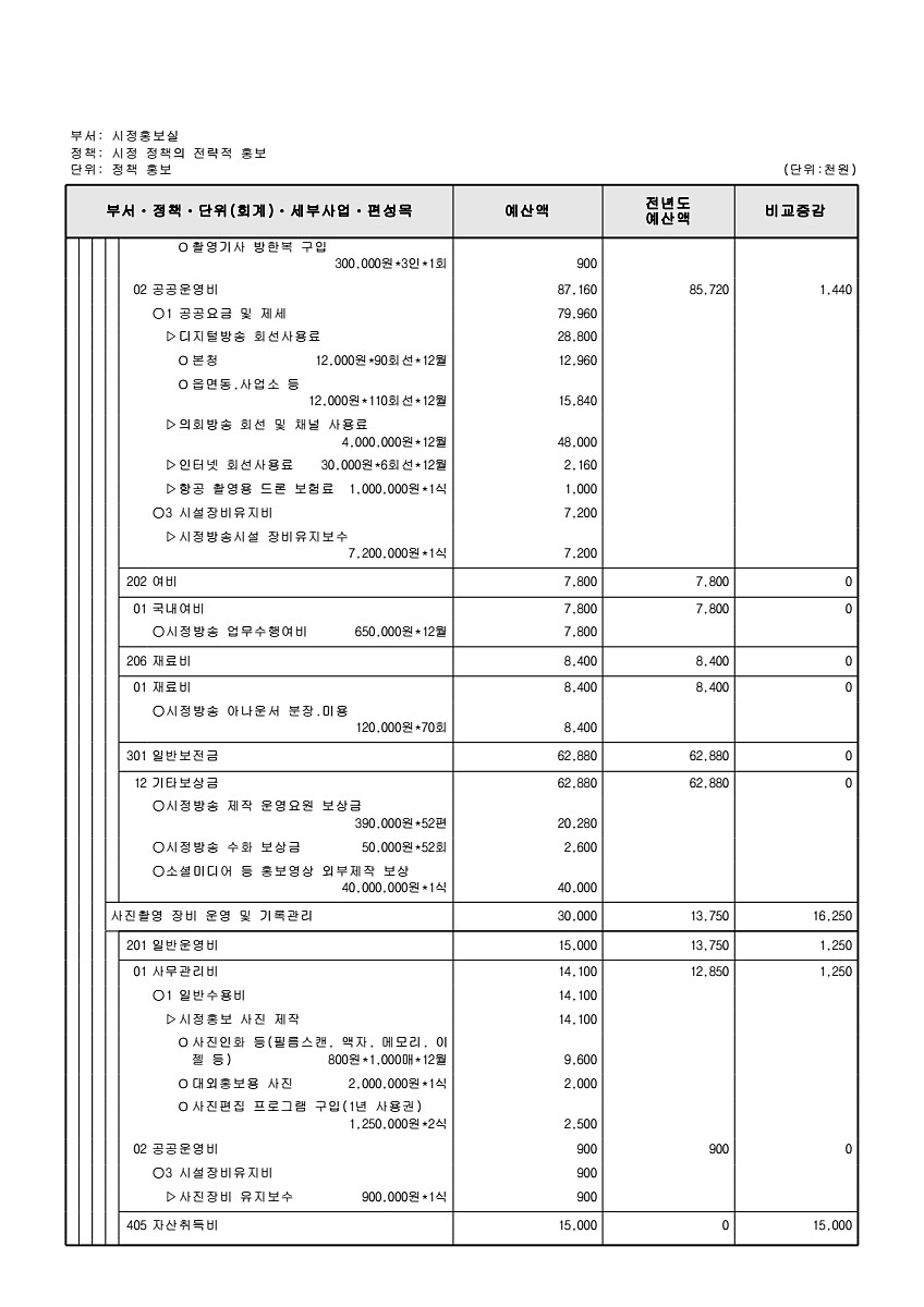 183페이지