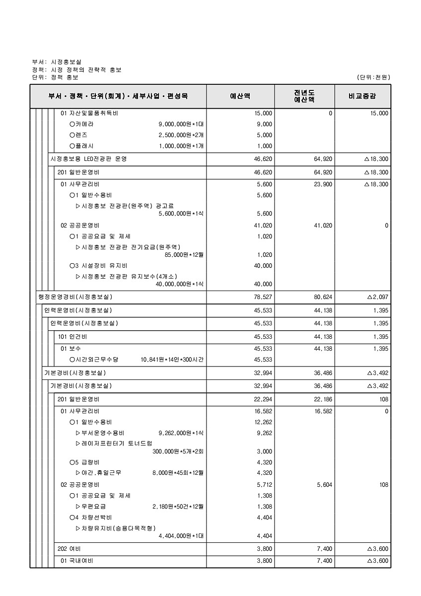 184페이지