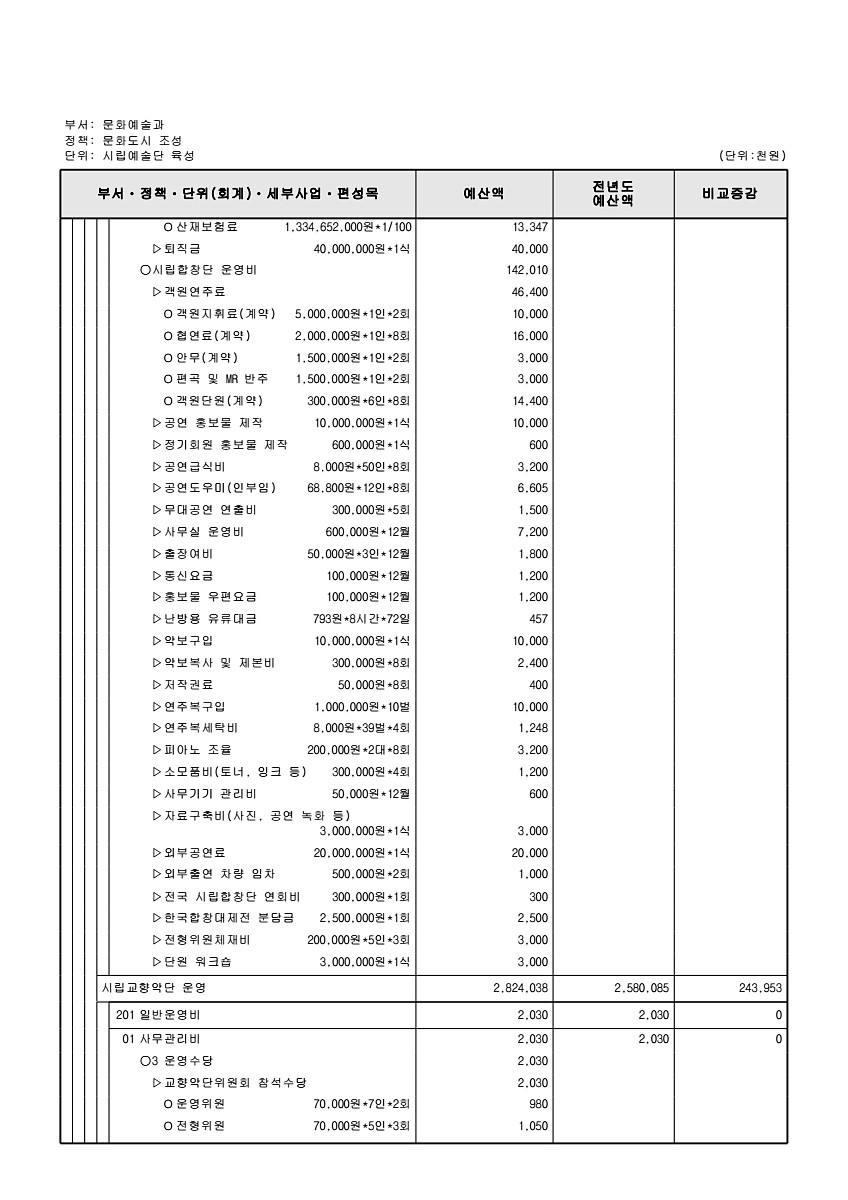 227페이지