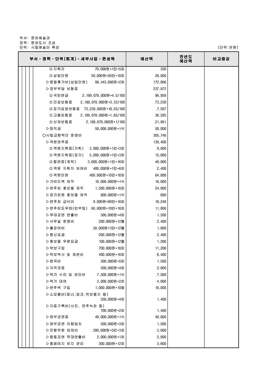 229페이지