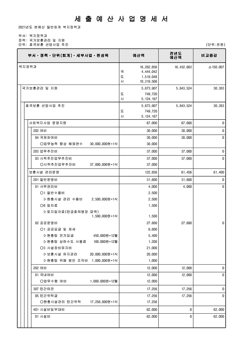 248페이지