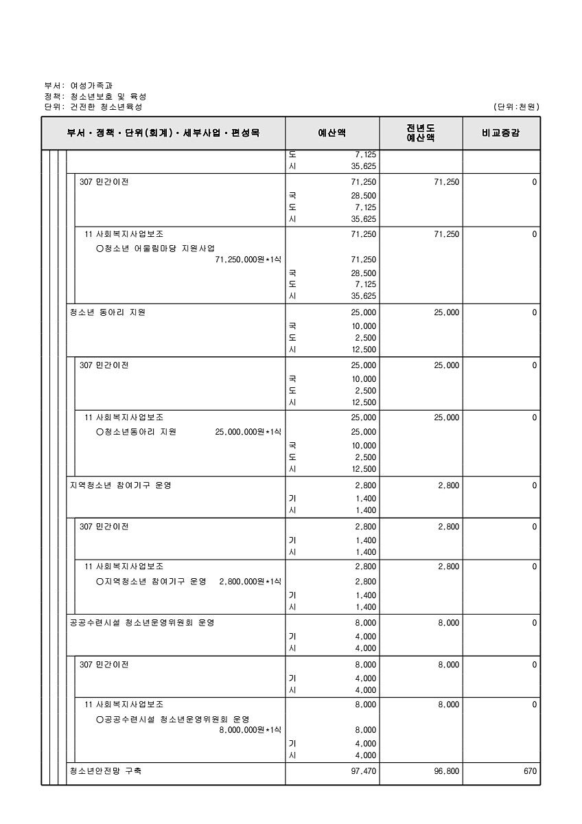 339페이지