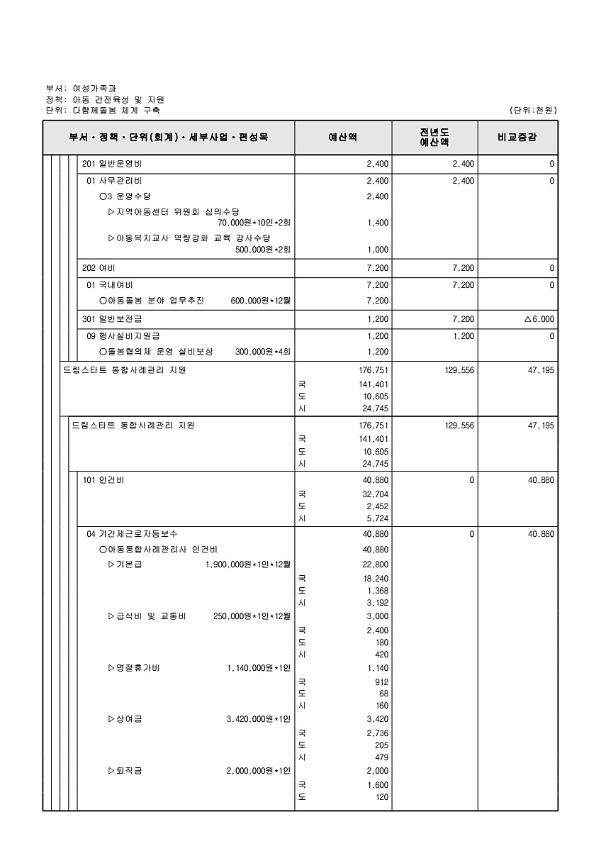 347페이지