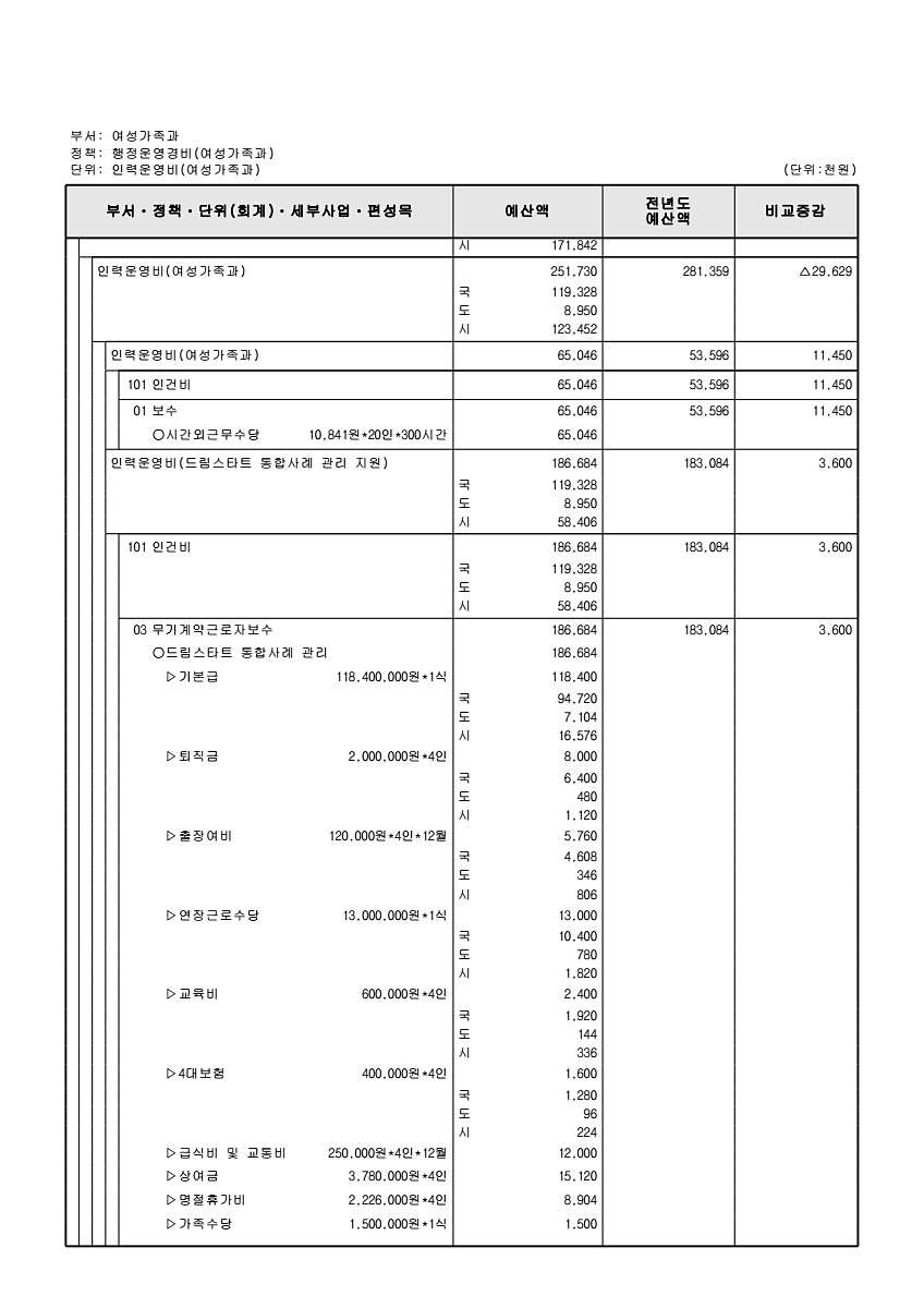 353페이지