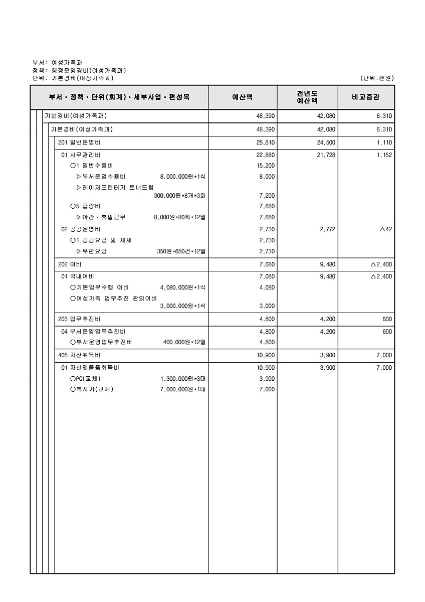 354페이지