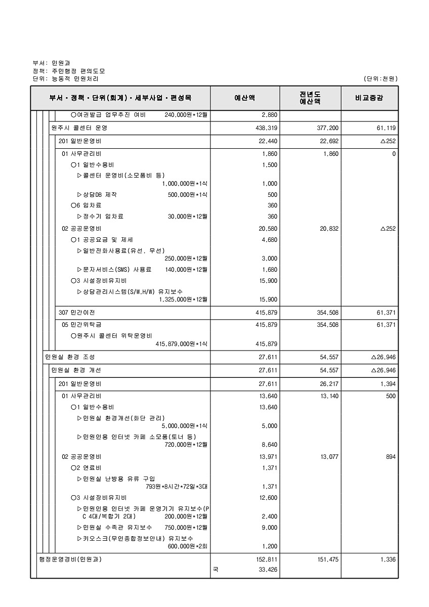 357페이지