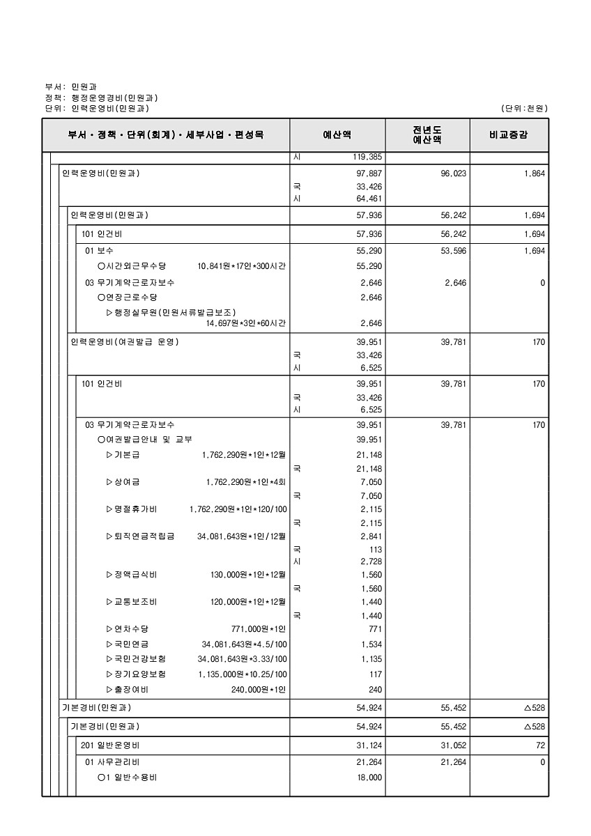 358페이지