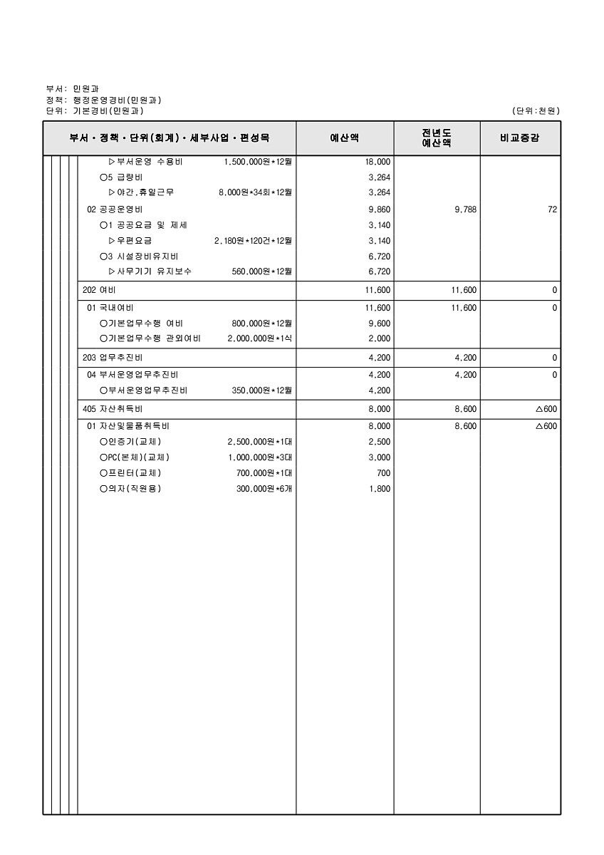 359페이지