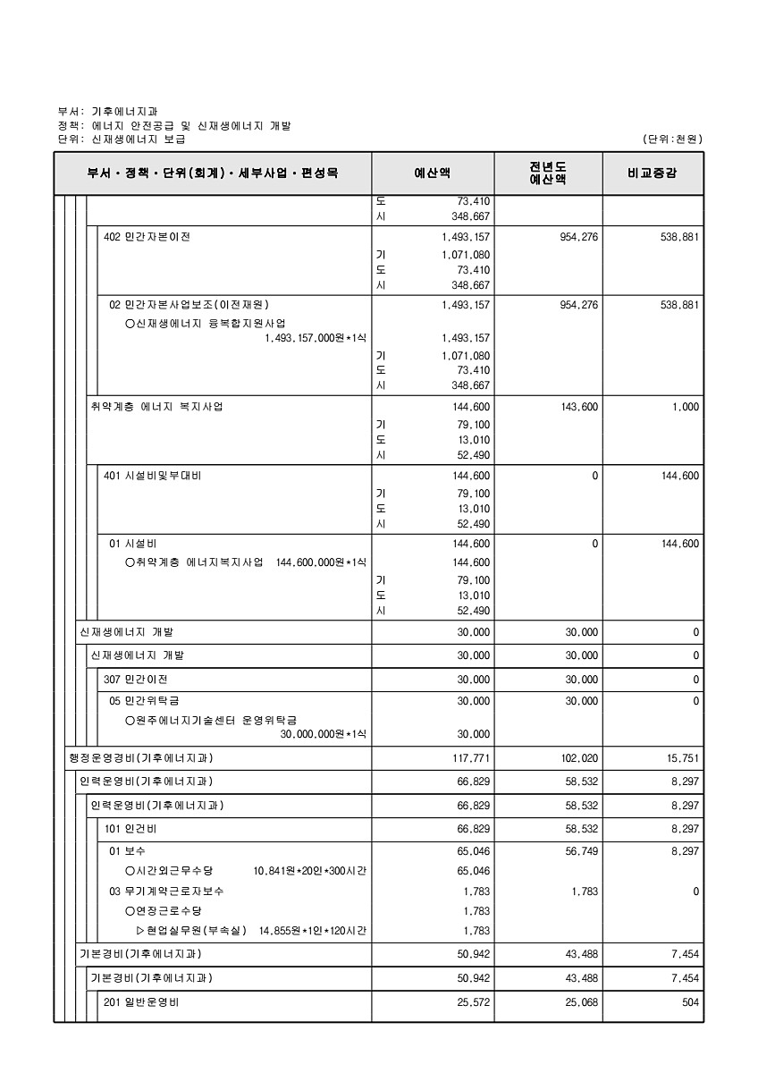 371페이지