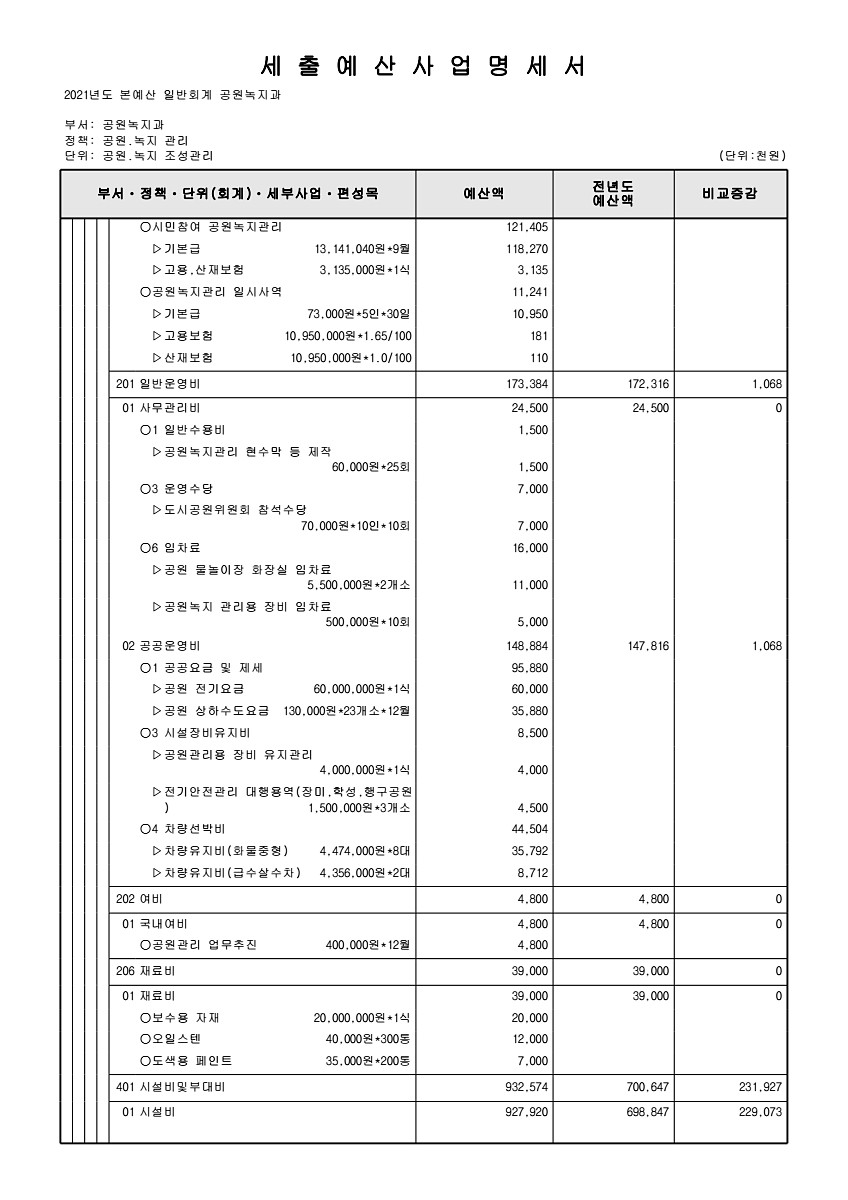 374페이지