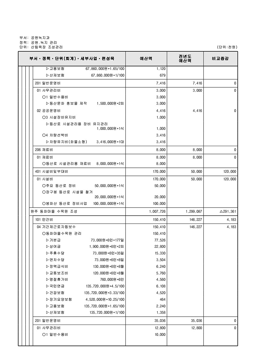 378페이지