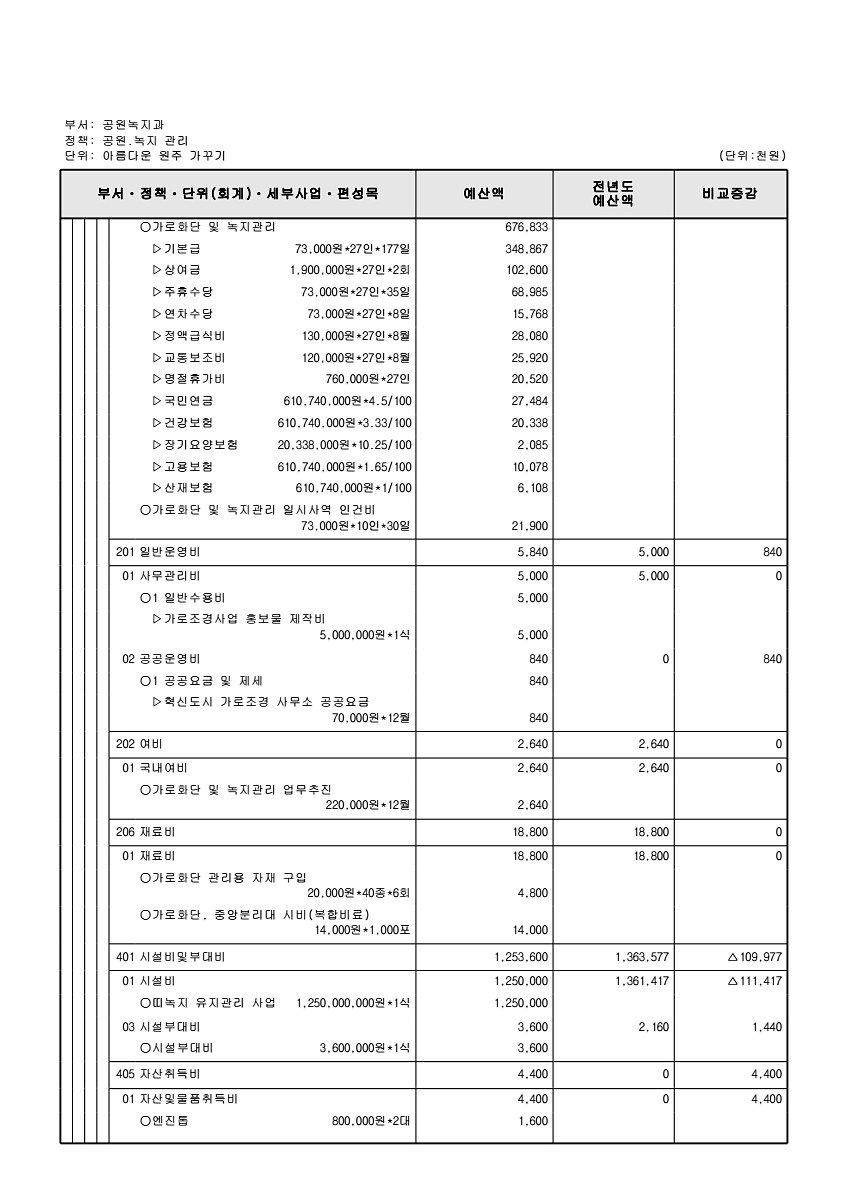 382페이지