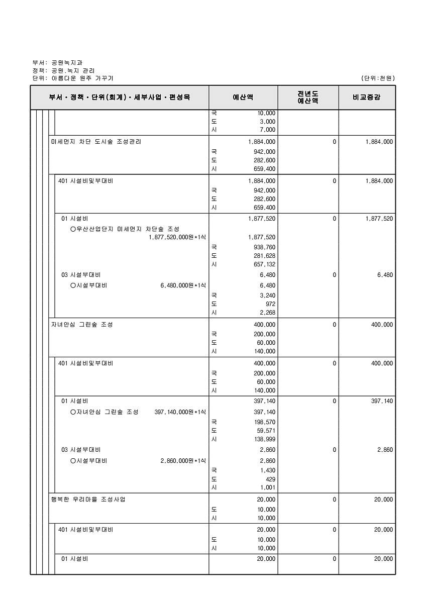 386페이지