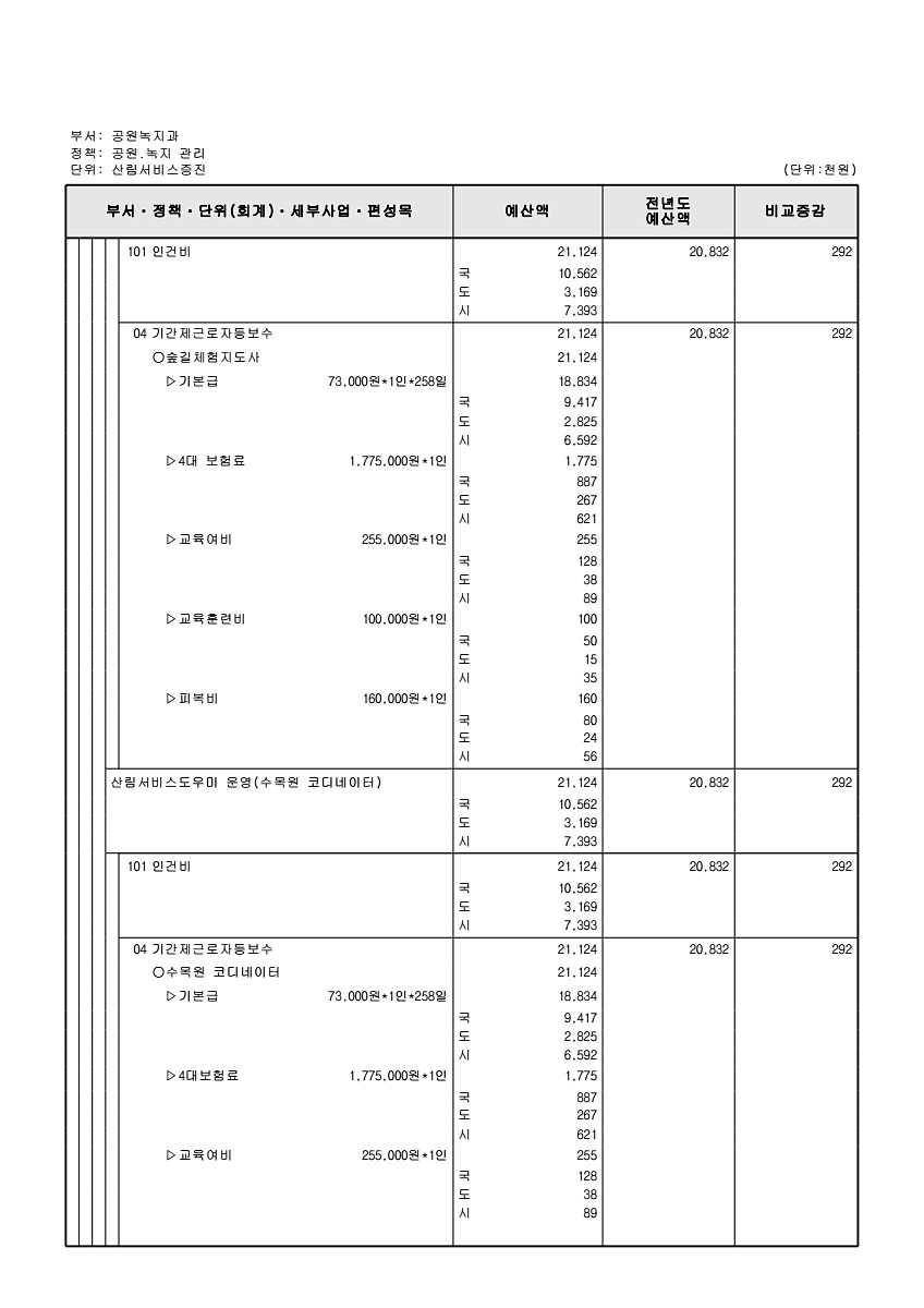 389페이지