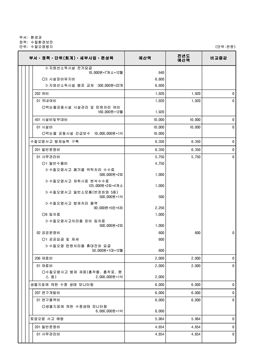 397페이지