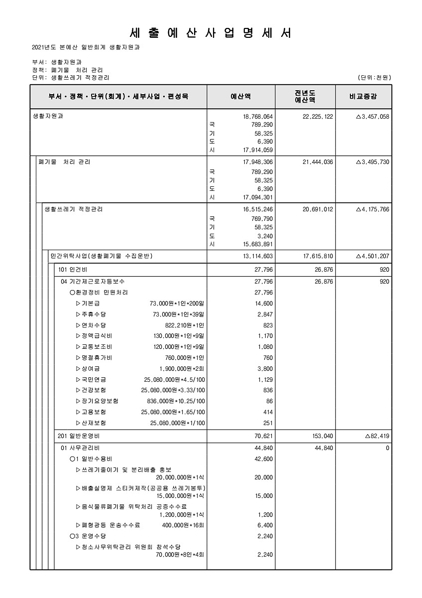 402페이지