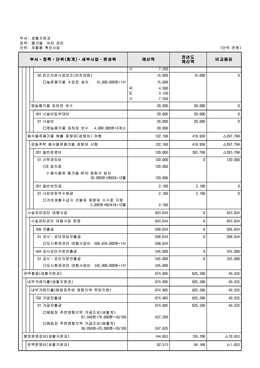 408페이지