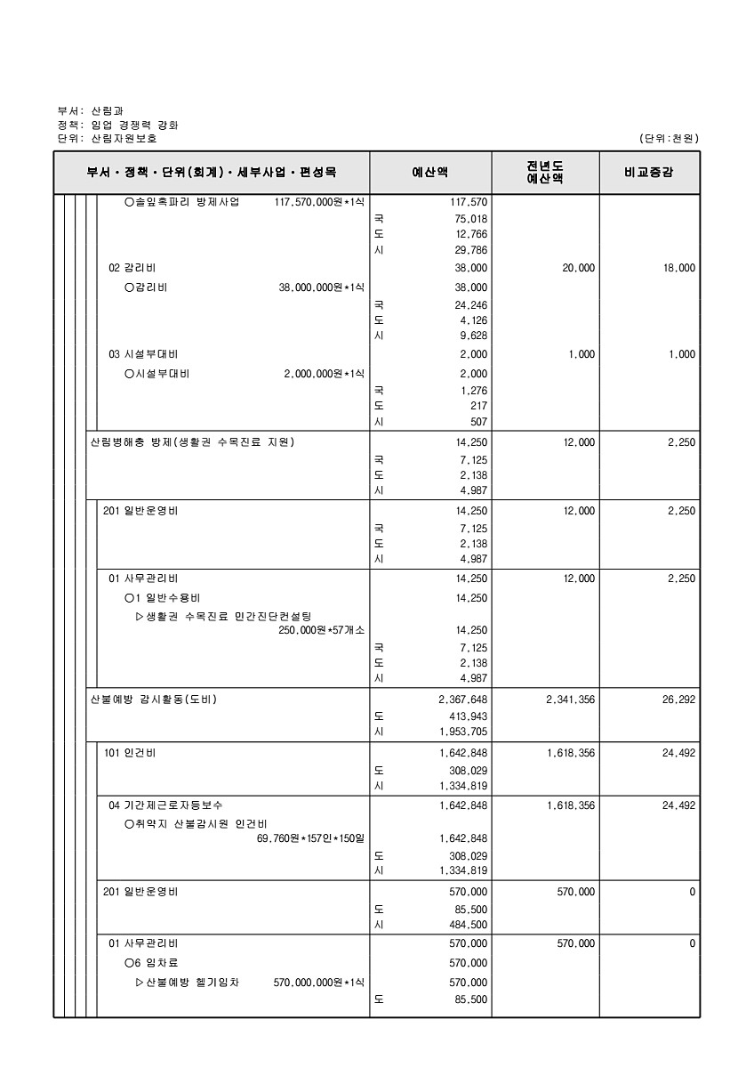 426페이지