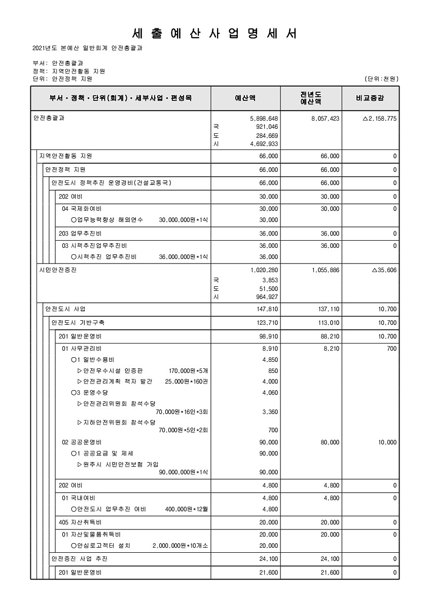 438페이지