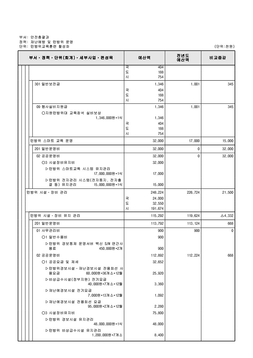 447페이지