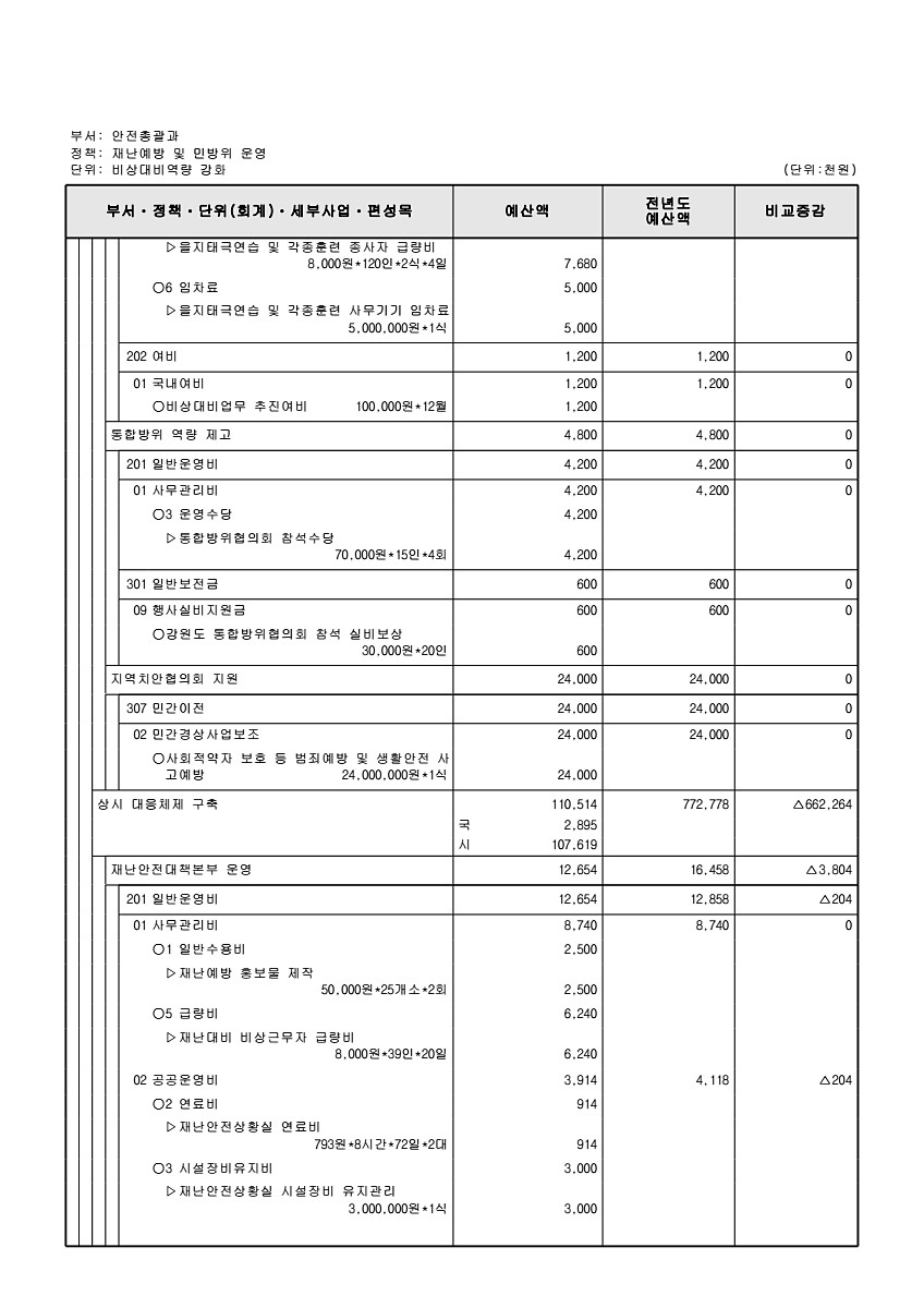 449페이지