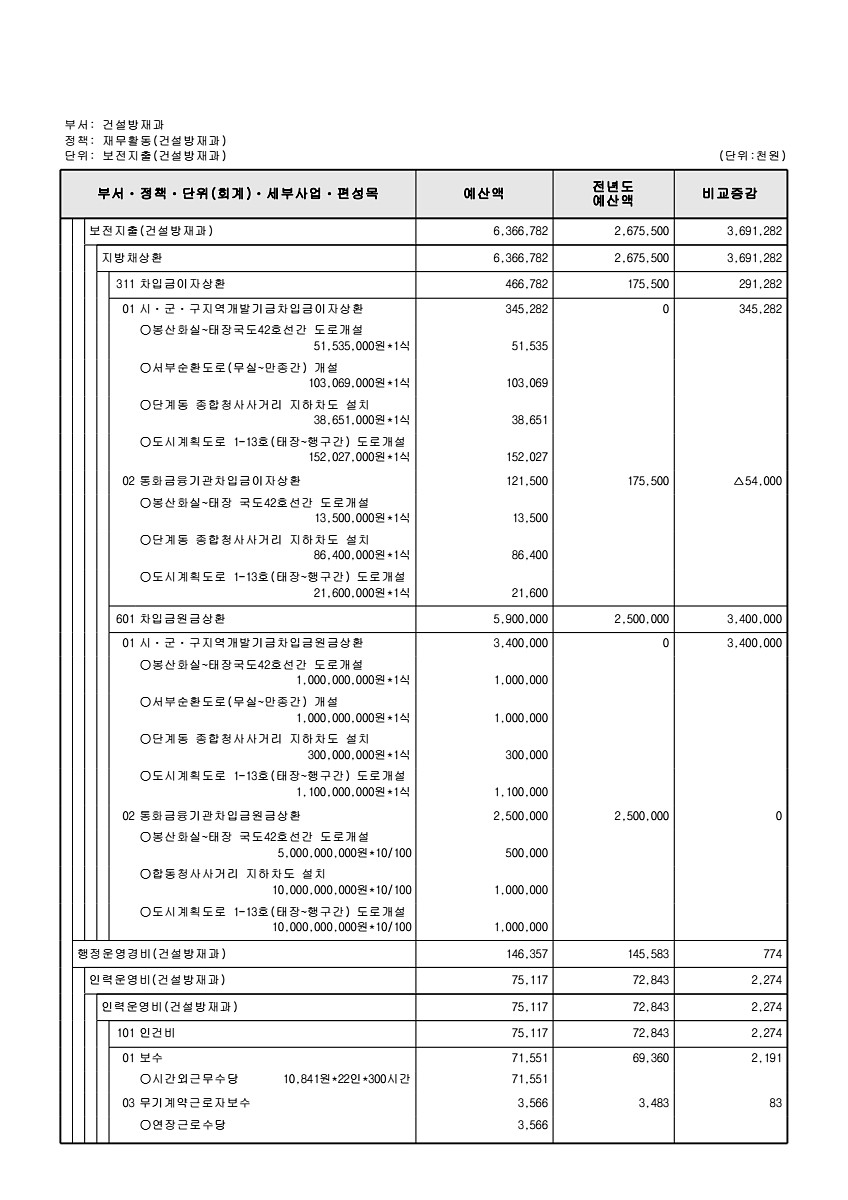 462페이지