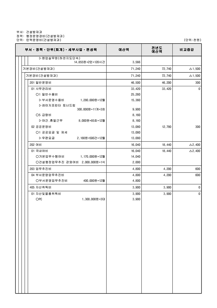 463페이지