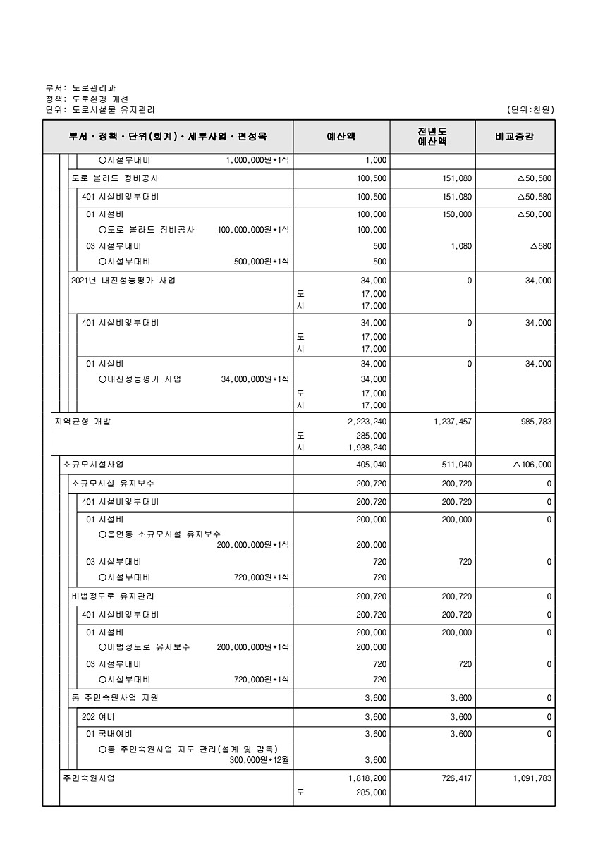 469페이지