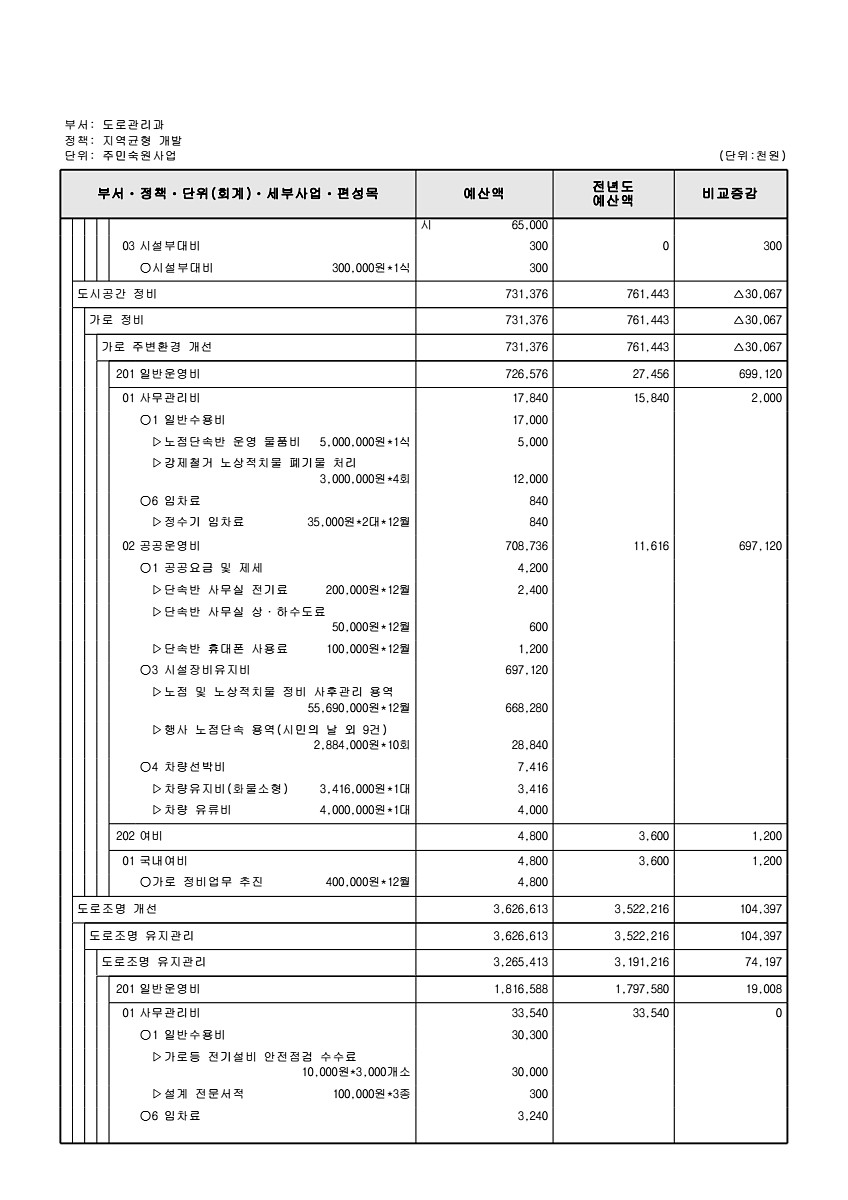 472페이지