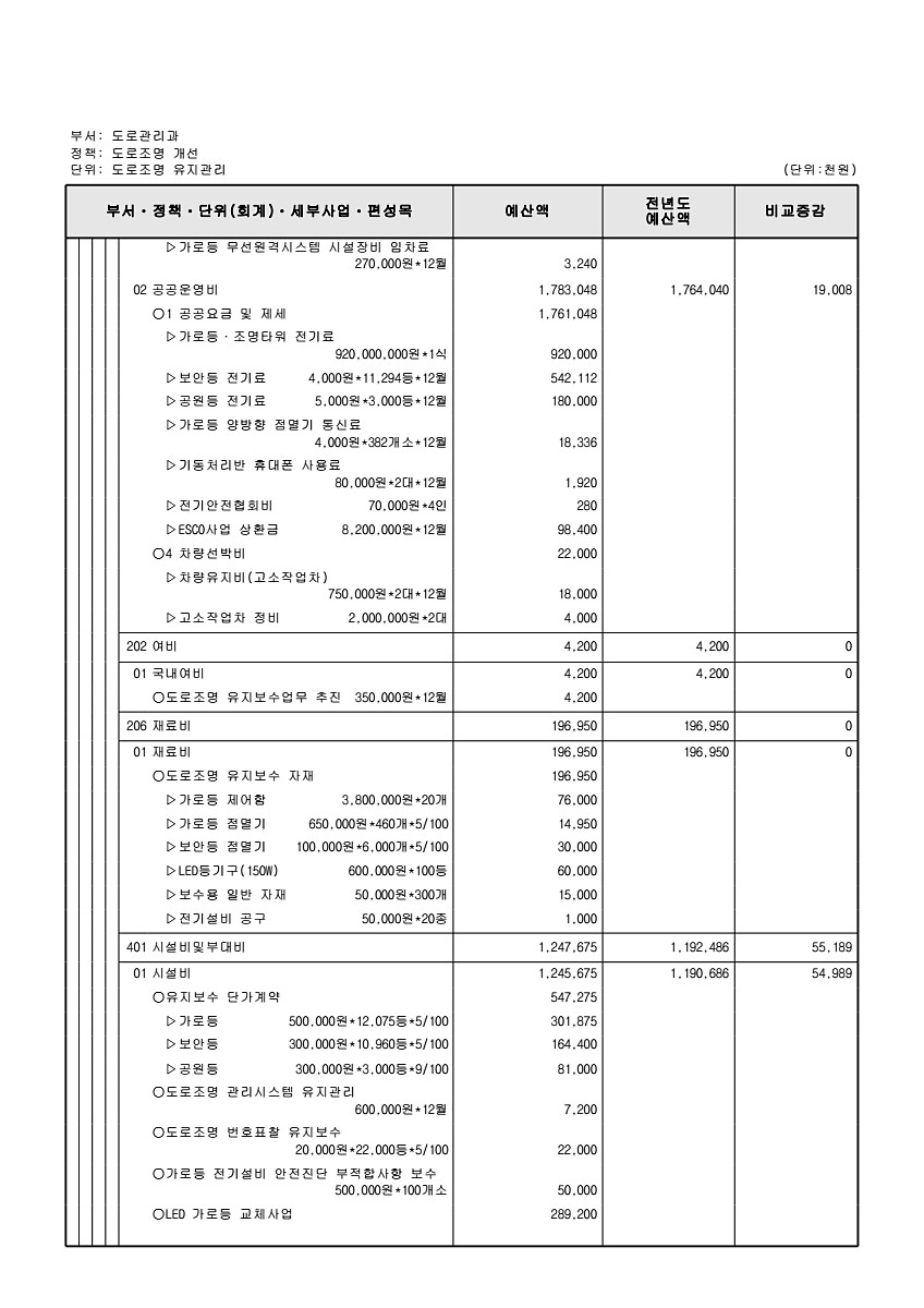 473페이지