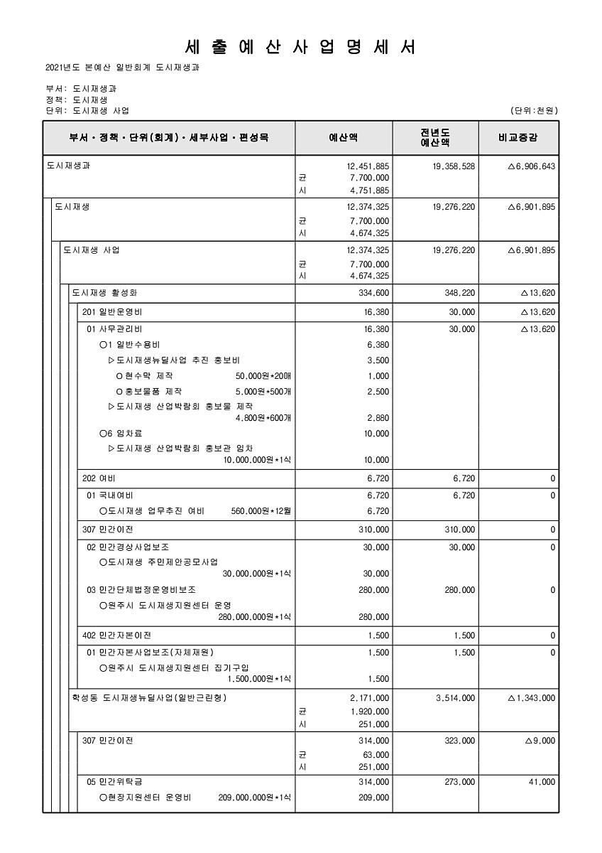 487페이지