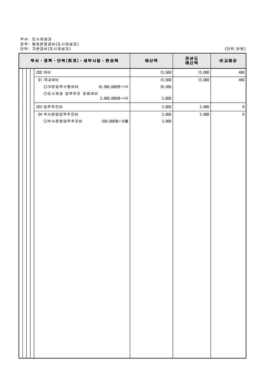 490페이지