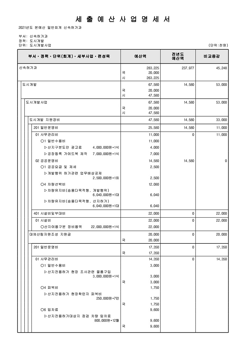 491페이지