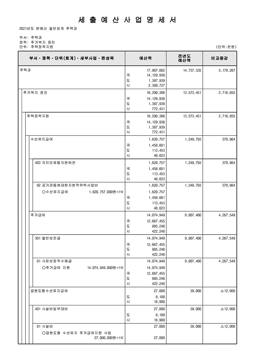 499페이지