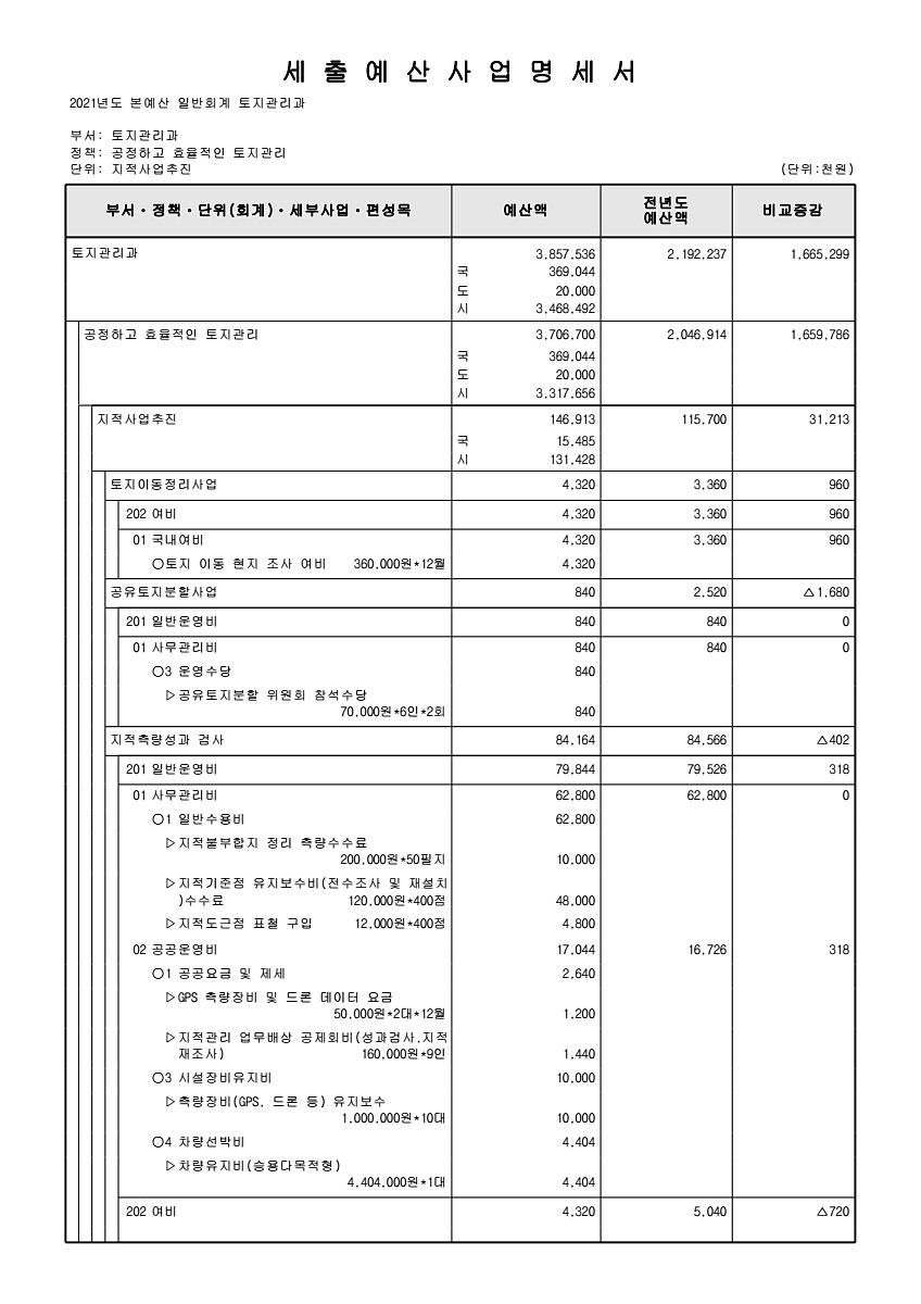 504페이지