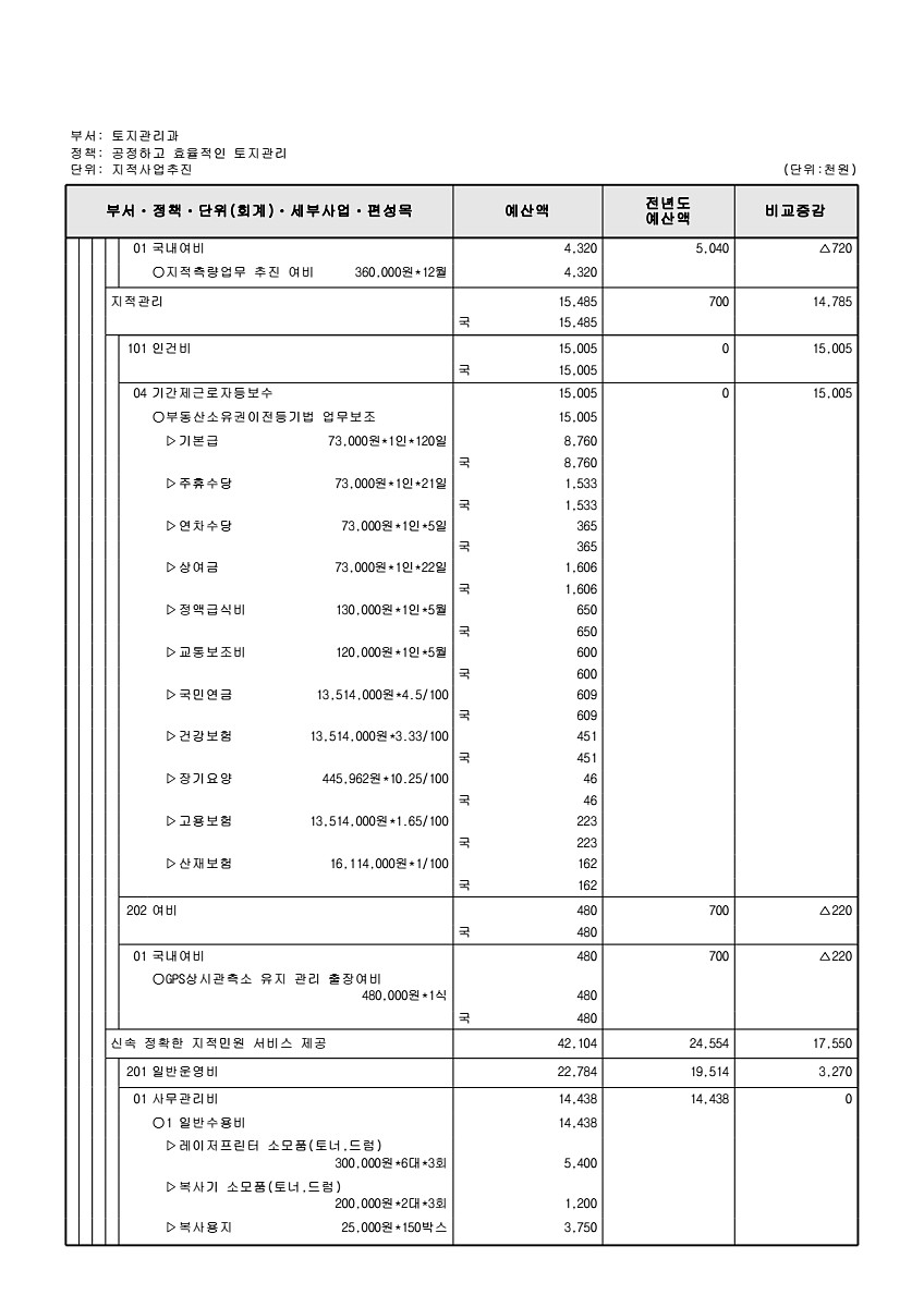 505페이지