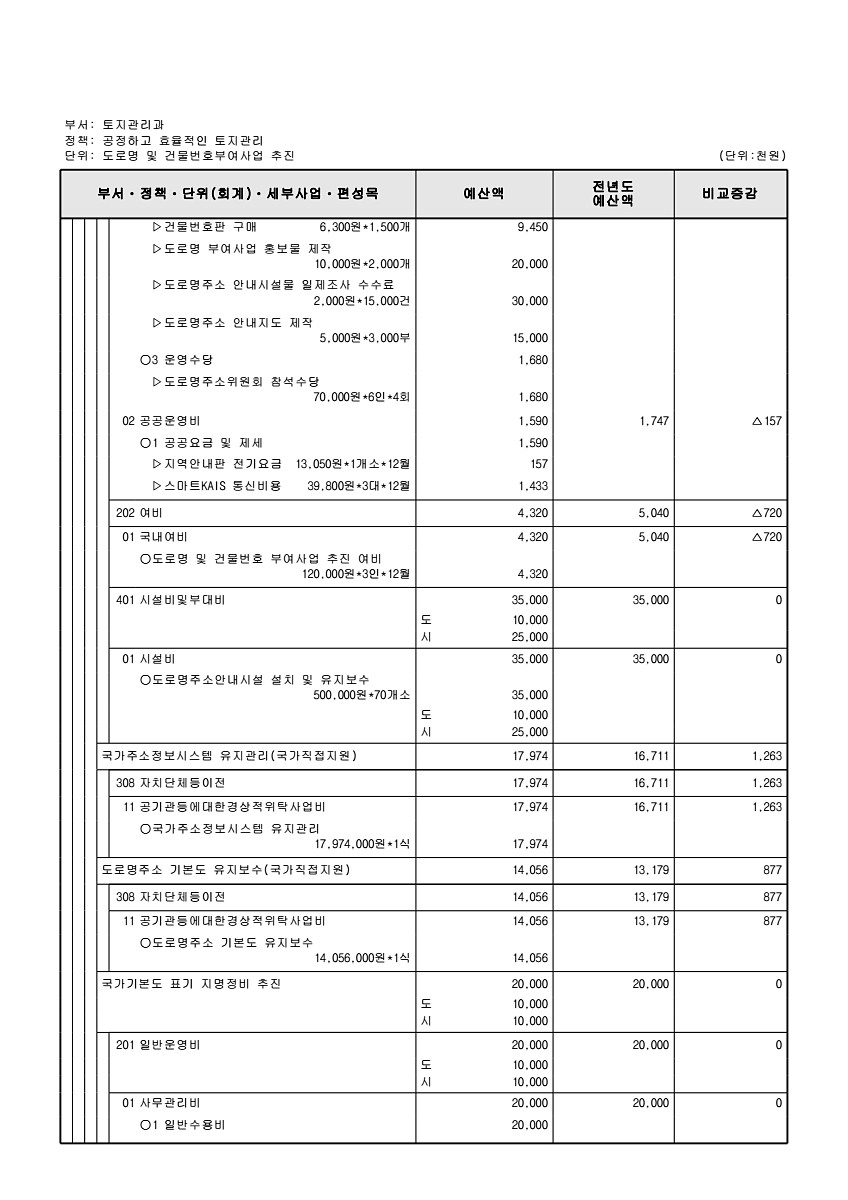 508페이지