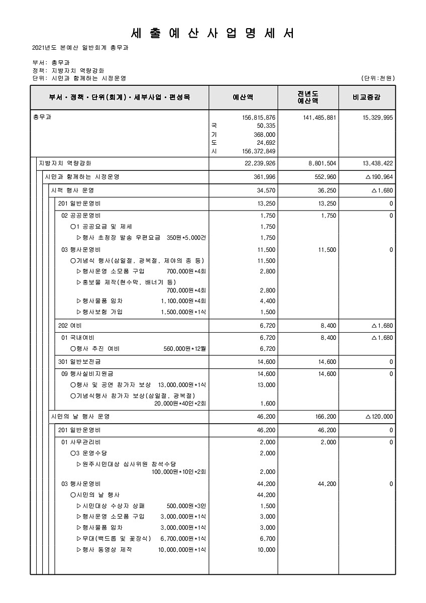 520페이지