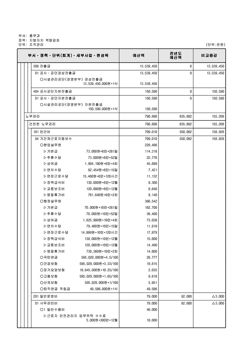 522페이지