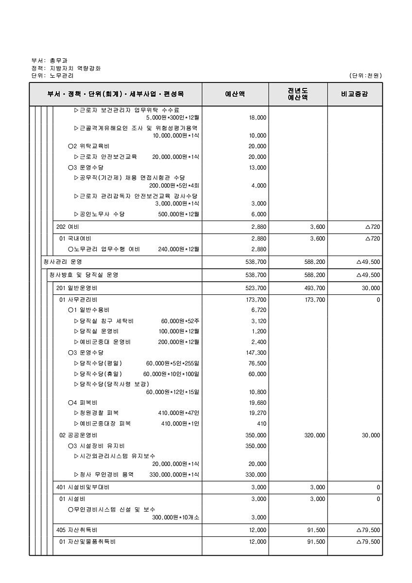 523페이지